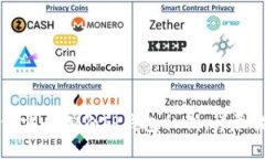 如何安全备份TP钱包私钥：详尽指南