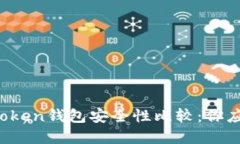 TP钱包与imToken钱包安全性比较：你应该选择哪个