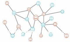 如何通过TP钱包将数字货币转回OK交易所