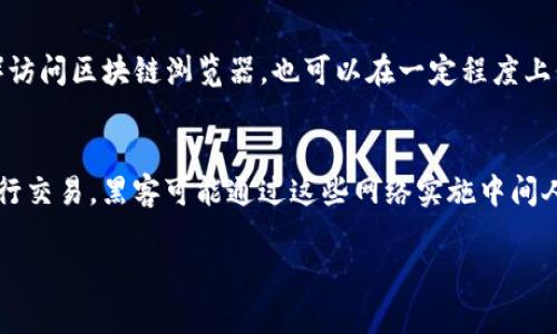 为什么您不应随便透露您的USDT钱包地址？

USDT钱包地址, 加密货币安全, 钱包隐私, 区块链技术/guanjianci

在数字货币时代，USDT（Tether）作为一种稳定币，因其与法币（如美元）挂钩而受到广泛欢迎。随着USDT的流行，越来越多的人开始使用数字钱包存储和交易这种加密货币。然而，许多人对于USDT钱包地址的认识仍较为模糊，不知道是否可以随意透露自己的钱包地址。本文将深入探讨这一问题，并提供一些相关的安全建议。

什么是USDT钱包地址？
USDT钱包地址是用于接收和发送USDT的独特字符串，类似于银行账户号码。每个钱包地址都是唯一的，通常由字母和数字组成。用户可以通过这个地址进行资金转移，无需透露个人身份信息。钱包地址可以被视为数字货币世界的一个“收件地址”。

理解USDT钱包地址的作用非常重要，特别是当涉及到交易和资金安全时。用户在进行交易时需要提供这个地址，而在一些情况下，他们可能会被要求公开或分享他们的地址。但在决定是否透露前，必须审慎考虑。

为什么不应随意分享USDT钱包地址？
尽管USDT钱包地址本身并不包含身份信息，但随意分享此地址仍可能带来潜在风险。首先，任何人都可以通过钱包地址监视与该地址相关的所有交易。这意味着如果你的地址被公开，别人可以轻松追踪你的资金流动。

其次，某些不法分子可能会利用你公开的钱包地址进行钓鱼攻击或其他恶意活动。假如他们知道你拥有大量USDT，他们可能会针对你进行诈骗，甚至尝试侵入你的数字资产。

此外，如果您的USDT钱包地址曝光，可能会吸引网络攻击者的注意，他们可能会试图破解您的钱包或发送恶意软件。这种风险在使用不安全的网络或设备时尤其明显。

如何安全管理您的USDT钱包地址？
为了保护更多的隐私和安全，您应采取以下措施来管理您的USDT钱包地址：

ul
    listrong定期更换地址：/strong 使用新的钱包地址进行交易，避免使用同一个地址进行多次交易，这样可以有效防止信息泄露。/li
    listrong仅在信任的平台上交易：/strong 确保您只在信誉良好的交易所或平台上分享您的钱包地址，并仔细核对接收地址的准确性。/li
    listrong使用硬件钱包：/strong 硬件钱包是一种离线存储用户加密货币的设备，可以增强安全性，避免网络攻击。/li
    listrong启用多重验证：/strong 如果钱包支持，多重验证可以增加额外的安全层，保护您的资产不被非法访问。/li
/ul

USDT钱包地址的隐私与安全性
在使用USDT或其他加密货币时，隐私和安全性是非常重要的方面。虽然钱包地址本身是一串公开数据，但结合交易历史，其他人可能会轻而易举地分析出某些信息。这就引出了一个问题：如何确保您的交易隐私不被泄露？

对隐私的管理可以通过使用混合服务来加强，这些服务可以隐藏交易来源。此外，利用可以生成多个地址的隐私保护钱包，可以让您在每次交易时使用不同的地址，进一步确保匿名性。

需要记住的是，加密货币虽然提供了一定程度的匿名性，但并不是完全匿名。大多数区块链都具有透明性，这意味着一旦交易被记录在链上，任何人都可以查看，到底是谁往哪个地址转账。因此，保持钱包地址的隐私是保护您资产的关键。未来随着法律法规的完善和监管手段的增强，可能会有越来越多的法令会影响公众对加密货币的使用。

总结
USDT钱包地址是连接用户与数字货币世界的重要桥梁，而对其管理的谨慎态度则是确保资产安全的关键。在分享这个地址之前，您应该仔细考虑潜在的风险，并采取适当的安全措施。只在必要的情况下分享钱包地址，保护好您的隐私和资产安全是每个加密货币用户应尽的责任。

可能相关的问题

1. 如果我把USDT钱包地址告诉朋友，他们能知道我有多少USDT吗？
是的，通过您的USDT钱包地址，任何人都可以查询到与该地址相关的交易历史和余额。这是因为区块链技术的透明性使得所有交易都是公开的，任何人只需使用区块链浏览器便能查找到相关信息。虽然这并不显示您的身份，但如果您在公共场合透露了钱包地址，同时也在其他地方提到您的持仓情况，那么他人就能轻易地推测出您的资产情况。因此，公开分享钱包地址是相当不明智的。

2. USDT钱包地址泄露后，我应该如何防范更多的风险？
如果您的USDT钱包地址被泄露，您可以考虑以下几种措施：首先，转移您的资金到一个新创建的钱包地址。通过生成一个新的地址并将资产转移过去，可以有效减少风险。其次，您还可以加强钱包安全设置，例如启用多重认证，以增加安全保护。另外，定期回顾和分析自己的交易记录和地址使用情况，确保没有异常活动。如果发现任何异常或可疑交易，请立即采取措施，比如联系交易所或钱包服务提供商。

3. 可以使用多个USDT钱包地址来提高安全性吗？
完全可以，使用多个USDT钱包地址是一种有效的安全策略。通过为每笔交易使用不同的钱包地址，您可以增加资金管理的隐私性，阻止他人追踪您的资产流动。这种做法使得任何单一地址不能反映您所有的资金状况，从而更难被黑客或其他不法分子监视和攻击。许多现代钱包服务提供了这种功能，允许用户生成新的地址来增强隐私保护。

4. 有没有办法让USDT钱包地址保持匿名？
虽然USDT钱包地址本身是公开的，但有一些措施可以帮助提升您的匿名性。使用混合器服务（mixers）可以让您的交易来源与结果变得模糊。此外，使用零知识证明和匿名化网络（如Tor网络）访问区块链浏览器，也可以在一定程度上保护您的身份。使用创建多个钱包的方式也可以为您的交易提供更高的安全性。同时，避免在任何社交媒体或公共平台上谈论您的钱包地址和交易细节是至关重要的。

5. USDT钱包被盗的风险有哪些？
USDT钱包被盗的风险主要来源于以下几个方面：首先，网络钓鱼是一种常见的诈骗方式，通过伪装成合法的交易所或钱包服务来诱骗用户输入私钥或助记词。其次，使用不安全的公共网络进行交易，黑客可能通过这些网络实施中间人攻击。第三，在线钱包通常存在被黑客攻击的风险，因此更加建议使用硬件钱包等离线存储方案。为了降低风险，用户应确保在安全的环境下操作钱包，避免使用弱密码，并定期更新安全设置。

这些内容不仅能够深入解读USDT钱包地址的相关问题，还能有效吸引对加密货币和数字资产存储感兴趣的用户。