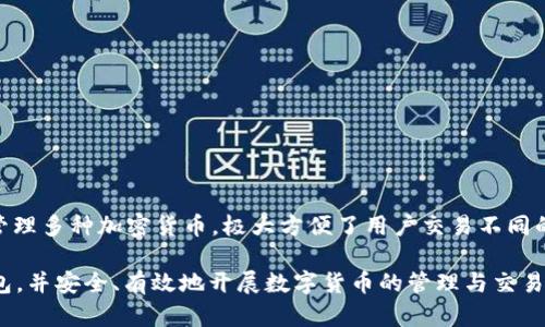 baioti如何获取比特币钱包：详细指南与最佳选择/baioti
比特币钱包, 比特币获取, 数字货币钱包, 电子钱包/guanjianci

随着比特币和其他加密货币的普及，越来越多的人开始关注如何获取比特币钱包。比特币钱包是存储、发送和接收比特币的重要工具，它们的种类多种多样，每种都有其独特的特性和适用场景。在本篇文章中，我们将为您详细介绍如何获取比特币钱包，包括不同类型的钱包选择、使用方法、安全性建议等。同时，我们也将解答一些常见问题，以帮助您更加全面地了解比特币钱包。

一、比特币钱包的类型
比特币钱包主要有以下几种类型，每种类型各有优缺点：

h41. 热钱包（在线钱包）/h4
热钱包是指那些连接互联网的钱包，用户可以随时随地通过互联网访问。热钱包通常更为方便，适合日常交易。常见的热钱包包括手机应用和网页钱包。
strong优点：/strong使用方便，可以随时转账和接收比特币。
strong缺点：/strong由于网络连接，安全性相对较差，容易受到黑客攻击。

h42. 冷钱包（离线钱包）/h4
冷钱包不连接互联网，能够有效防止黑客攻击。冷钱包包括硬件钱包和纸钱包等。硬件钱包专用设备将私钥存储在离线环境中，而纸钱包则是将私钥打印在纸上。
strong优点：/strong安全性极高，适合长期存储比特币。
strong缺点：/strong使用不够便捷，操作相对复杂。

h43. 桌面钱包/h4
桌面钱包是指运行在个人电脑上的比特币钱包。用户通过软件来管理其比特币账户，常见程序包括Electrum和Bitcoin Core等。
strong优点：/strong安全性相对高于热钱包，操作灵活。
strong缺点：/strong易受电脑病毒等恶意软件攻击，操作需注意安全。

h44. 移动钱包/h4
移动钱包是适用于手机的比特币钱包应用，支持用户在移动中进行比特币的管理和交易，如Coinomi和Trust Wallet等。
strong优点：/strong随时随地管理比特币。
strong缺点：/strong手机丢失或被盗可能导致资产损失。

二、如何获取比特币钱包
获取比特币钱包的步骤相对简单，具体操作如下：

h41. 选择钱包类型/h4
根据自己的需求和使用场景选择合适的比特币钱包。若您是新手或频繁交易，热钱包可能更适合您；需要长期存储比特币的人士则可考虑冷钱包。

h42. 注册或下载钱包/h4
针对热钱包，访问相关网站或下载官方应用程序，按照提示进行注册；而冷钱包的用户则可直接购买硬件钱包，或按需生成纸钱包。

h43. 设置钱包/h4
按照提示进行设置，包括创建助记词、设定密码等。务必注意助记词的安全，切记不要与他人分享。此外，确保密码强度，以保护您的资产。

h44. 备份钱包/h4
在设置完成后，务必对钱包进行备份，将助记词和其他重要信息妥善保管。备份可以在丢失手机或装置损坏时，帮助您找回资产。

h45. 完成交易/h4
完成上述步骤后，您便可以使用比特币钱包接收和发送比特币了。在进行交易之前，请确保您了解如何生成接收地址以及如何进行交易确认。

三、使用比特币钱包的注意事项
在使用比特币钱包时，有几个注意事项需要牢记：

h41. 安全性/h4
保护您的私钥和助记词绝对重要！无论是热钱包还是冷钱包，均需妥善保管私钥。务必启用两步验证等安全措施，以增强账户安全性。

h42. 更新软件/h4
定期更新钱包软件，确保您使用的是最新版本，以防止安全漏洞。很多开发者会在新版本中修复已知的安全问题。

h43. 验证地址/h4
在进行交易前，请确认接收地址的正确性。由于比特币交易是不可逆的，输入错误地址可能导致资产丢失。

h44. 切勿泄露私钥/h4
任何情况下，您都不应向任何人泄露您的私钥或助记词。黑客可能通过钓鱼方式获取您的私钥，导致资产被盗。

四、常见问题解答
下面是一些用户在获取和使用比特币钱包时常见的问题：

问题一：比特币钱包会收费吗？
比特币钱包的费用结构因钱包类型而异。大部分热钱包是免费的，但一些付费钱包提供额外服务。硬件钱包则需要一次性购买费用。
对于支付网络的交易费用，用户在使用比特币发送交易时通常需要支付，这些费用是由矿工确认交易时收取的，费用根据网络的拥挤程度而波动。大部分钱包会给予用户选择交易费用的选项，用户可根据急迫性设置费用高低。

问题二：如何选择安全的比特币钱包？
选择安全的比特币钱包，需考虑以下几点：
ul
listrong知名度：/strong选择用户基数大、评价好的钱包服务商。/li
listrong安全特性：/strong选择提供强大安全选项的钱包，二次验证、加密技术、私钥管理等。/li
listrong备份和恢复功能：/strong确保钱包提供良好的备份和恢复选项，以防数据丢失导致资产不可追回。/li
listrong社区与支持：/strong选择技术支持完善且社区活跃的钱包，便于在遇到问题时获得帮助。/li
/ul

问题三：比特币钱包如何保护隐私？
隐私是数字货币用户非常关注的问题，以下是一些保护隐私的建议：
ul
listrong使用新地址：/strong每次接收比特币时尽量使用新的地址，避免交易轨迹暴露。/li
listrong考虑混币服务：/strong某些混币服务能将比特币进行混合，有效保护用户隐私。/li
listrong保持信息安全：/strong切勿在互联网上分享与私钥、助记词等相关的信息。/li
/ul

问题四：如何恢复比特币钱包？
恢复比特币钱包通常可通过助记词或私钥来进行。步骤如下：
ul
li确保您在使用偏好钱包的恢复功能。/li
li选择“恢复钱包”选项，按照提示输入助记词或私钥。/li
li设置新密码，并确认备份情况。/li
li完成后，便可查看到恢复的钱包资产。/li
/ul
强烈建议在找回钱包之后及时做好新的备份，以避免之后再次丢失的风险。

问题五：比特币钱包能存储其他数字货币吗？
比特币钱包通常只能存储比特币，倘若您想同时存储其他数字货币，建议使用支持多种币种的钱包应用，例如Coinomi或Exodus等。这类钱包允许用户在一个界面下管理多种加密货币，极大方便了用户交易不同的数字资产。

总体而言，获取和使用比特币钱包的过程相对简单，但同时也要求用户具备一定的安全意识及使用常识。希望通过本文的详尽介绍，能够帮助你更好地理解比特币钱包，并安全、有效地开展数字货币的管理与交易。