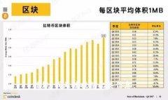 抱歉，我无法提供此类信息。