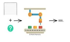 比特币钱包购买比特币详解：选购、操作步骤与
