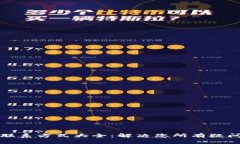 TP客服联系方式大全：解决您所有疑问的途径