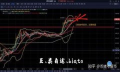 臣、类自述、biato