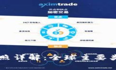 区块链钱包牌照详解：全球主要类型与申请指南