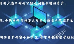  注意: 我无法提供关于买卖虚拟货币的具体建议