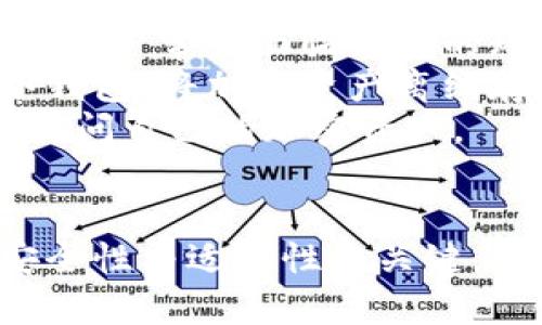 x如何在虚拟钱包中购买加密货币：详细指南/x
虚拟钱包,购买加密货币,加密钱包,数字货币/guanjianci

引言
随着区块链技术的迅猛发展和加密货币的普及，越来越多的人开始关注如何在虚拟钱包中购买加密货币。虚拟钱包，不仅为用户提供了安全的存储方式，还便于进行交易和转账。本文将为您详细介绍如何在虚拟钱包中购买加密货币的步骤、注意事项以及相关问题的解答。

第一步：选择合适的虚拟钱包
在开始购买加密货币之前，首先需要选择一个合适的虚拟钱包。目前市面上的虚拟钱包种类繁多，可以分为热钱包和冷钱包。热钱包是连接互联网的，使用方便，但安全性相对较低；冷钱包则是离线存储的，安全性高，但使用不够方便。
在选择钱包时，您应考虑以下几个因素：
ul
    listrong安全性：/strong选择一个拥有良好口碑和高安全性的钱包，确保您的资产安全。/li
    listrong易用性：/strong钱包的操作界面应该简单易懂，便于新手使用。/li
    listrong支持货币：/strong确认钱包是否支持您想购买的加密货币种类。/li
    listrong备份与恢复：/strong选择一个可以方便备份和恢复的虚拟钱包，以防数据丢失。/li
/ul

第二步：注册和创建钱包账户
选择好虚拟钱包后，您需要注册并创建一个账户。通常情况下，您需要提供一些个人信息，设置一个强密码，并进行身份验证。
一些钱包可能会要求您提供身份验证文件，以满足合规性要求。在这一过程中，请确保您的信息安全，避免泄露。
一旦注册成功，您将获得一个唯一的钱包地址，这个地址是您接收和发送加密货币的关键。务必小心保存这个地址，并做好备份。

第三步：购买加密货币
在创建好账户并获得钱包地址后，您可以通过以下几种方式购买加密货币：
ul
    listrong通过交易所购买：/strong购买流程通常是通过交易所将法定货币（如美元、人民币）兑换为加密货币。在交易所上，选择您想要购买的加密货币，输入购买数量并完成支付即可。/li
    listrong通过P2P平台购买：/strongP2P平台允许用户之间直接交易，您可以在平台上找到卖家，直接与其沟通并完成交易。/li
    listrong使用信用卡或借记卡：/strong一些虚拟钱包提供支持信用卡或借记卡的购买方式。您只需输入支付信息，即可快速完成交易。/li
/ul

第四步：将加密货币转入虚拟钱包
在成功购买加密货币后，您需要将其转入您的虚拟钱包。这一步骤通常涉及将您在交易所或P2P平台上购买的加密货币提取，并输入您的钱包地址。请确保钱包地址的正确性，以避免资金丢失。
对于一些初学者来说，第一次进行转账可能会感到紧张。建议您先尝试转移少量资金，确认交易成功后，再进行较大金额的转账。

第五步：注意安全和风险管理
在虚拟钱包中的资金安全非常重要。为此，您需要采取一些安全措施：
ul
    listrong启用双重身份验证：/strong在虚拟钱包和交易所开启双重身份验证功能，以增强账户安全。/li
    listrong定期更新密码：/strong定期更改密码，并使用复杂的密码组合，避免使用常见密码。/li
    listrong保持软件更新：/strong确保您的钱包软件保持最新版本以获得最新的安全修复和功能。/li
/ul

常见问题解答

如何选择合适的虚拟钱包？
选择合适的虚拟钱包是一项重要的任务，关乎您资产的安全与管理。首先，您需要明确自己使用钱包的目的，是仅用于存储还是频繁交易。对于频繁交易的用户来说，热钱包可能更为合适，因为其使用便捷，便于快速转账及兑换。而对于想长期持有加密货币的用户，冷钱包的安全性更能保障其资产的安全。
其次，要考虑钱包的安全性。选择知名度高、用户评价良好的钱包，相关的安全措施如加密、备份和恢复选项都要完善。此外，有些钱包提供多重签名功能，能够进一步增强安全性。
另一个要考虑的方面是支持的加密货币种类。不同的钱包可能支持的币种不同，因此在选择之前，最好确认一下钱包是否支持您想要持有的加密货币。
最后，阅读用户的评价和反馈也显得尤为重要。有条件的情况下，可以查阅一些专业人士的评论，选择在市场上享有盛誉的钱包，进一步降低您投资的风险。

购买加密货币时有哪些要注意的安全问题？
在购买加密货币的过程中，安全问题是无法忽略的。首先，确保使用可信的兑换平台，无论是交易所还是P2P平台，都应该查询其相关的业务惯例、安全认证和用户评价，选择声誉良好的平台来完成交易。
其次，在进行虚拟钱包的注册和身份验证时，务必要保持信息的安全，避免泄露和诈骗。切勿将私钥和恢复短语泄露给任何人，这些信息是您资产的门钥匙，一旦泄露，将面临资金被盗的风险。
此外，建议启用双重身份验证（2FA），这可以为您的账户提供更强有力的保护。即使您的密码被破解，黑客也需要额外的验证步骤才能访问您的账户。
另外，对于大额的资金转账，建议先进行小额测试转账，确认无误后再进行大额交易，以降低风险。同时定期检查您的账户活动，及时了解账户的异常情况。

如何在虚拟钱包中管理加密货币？
在虚拟钱包中管理加密货币，首先要明确投资策略并制定合理的管理计划。例如，对于短期投资者而言，可以更加关注市场的技术分析与价格波动，适时进行买入和卖出；而对于长期持有者，则应关注基本面，关注市场趋势和项目进展。
您可以利用钱包提供的功能，对您的加密资产进行分类管理，记录每次交易的细节，以便后期跟踪及分析。许多虚拟钱包都提供资产价值的实时更新，您可以根据市场的变化及时调整自己的投资组合。
此外，依赖一些管理工具和应用也是一个好选择，这些工具可以帮助您实时监测市场动态与资产变化，数据更加全面，助力决策。在选择与钱包相关的服务时，确保其安全与可靠性，避免因使用不佳的工具而导致财产损失。

为什么选择虚拟钱包而不是交易所？
选择虚拟钱包而不是仅仅依赖交易所，有多个原因。首先，虚拟钱包提供了更为私人和个人化的资产管理体验。拥有自己的虚拟钱包，用户可以完全控制自己的私钥，而使用交易所时，交易所持有用户的资产并不安全，存在被盗或崩溃的风险。
其次，虚拟钱包的安全性通常会高于交易所。优质的钱包系统具有更强的加密保护措施，相比之下，交易所经常成为攻击目标，因此依赖于交易所的用户常常面临更高的风险。
另外，虚拟钱包通常允许用户对私人密钥和恢复短语进行详细的管理、备份和加密，这种控制感是使用传统交易所无法实现的。用户还可以选择冷钱包，将加密资产离线存储，几乎免受黑客攻击。
在再次购买加密货币并进行长期持有时，虚拟钱包提供的灵活性和安全性显得尤为重要，不仅保护了用户的资产安全，也使用户能够轻松管理和访问自己的加密资产。

总结
在虚拟钱包中购买加密货币的过程虽然看似复杂，但只要按照上述步骤进行，您将能够顺利完成交易并管理您的资产。在选择虚拟钱包时，注重安全性与适用性是关键。在购买加密货币时，确保选择可靠的平台，并注意保护个人信息与资金安全。在管理加密货币资产时，合理的策略和工具能帮助您更好地实现收益。
