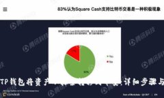 如何通过TP钱包将资产从抹茶转移到币安：详细步