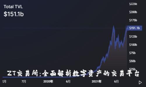 ZT交易所：全面解析数字资产的交易平台