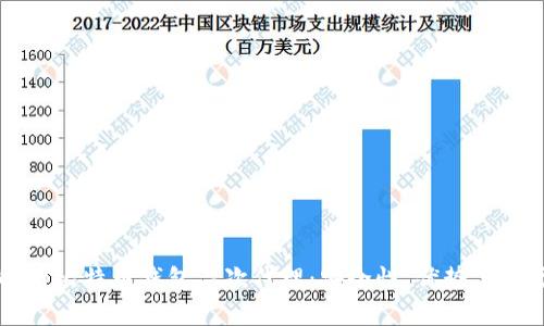 深入解析比特币钱包二次代理：安全性、优势与市场分析