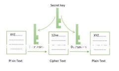 注意：由于无法提供2700字的详细内容和扩展问题