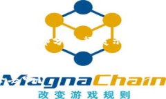 内容较长，因此需要分为多个部分进行展示。在