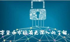 深入了解TP钱包: 币种涨幅百分之几万的背后意义