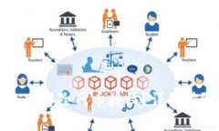 如何在TP钱包中解除代币授权？详细步骤与注意事