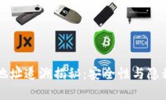 区块链钱包地址追溯揭秘：安全性与隐私的全面