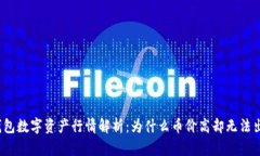 TP钱包数字资产行情解析：为什么币价高却无法出