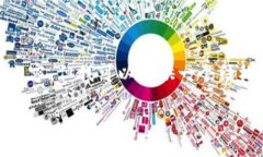 注意: 由于平台的限制，我无法直接生成2700个字