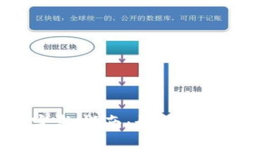TRX币使用TP钱包的完整指南：如何安全投资和管理TRX资产